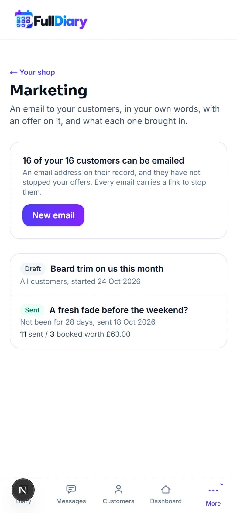 The Marketing page on a phone for Fade & Blade: 16 of your 16 customers can be emailed, a New email button, a draft called Beard trim on us this month, and a sent email, A fresh fade before the weekend?, to people not been for 28 days, 11 sent and 3 booked worth 63.00