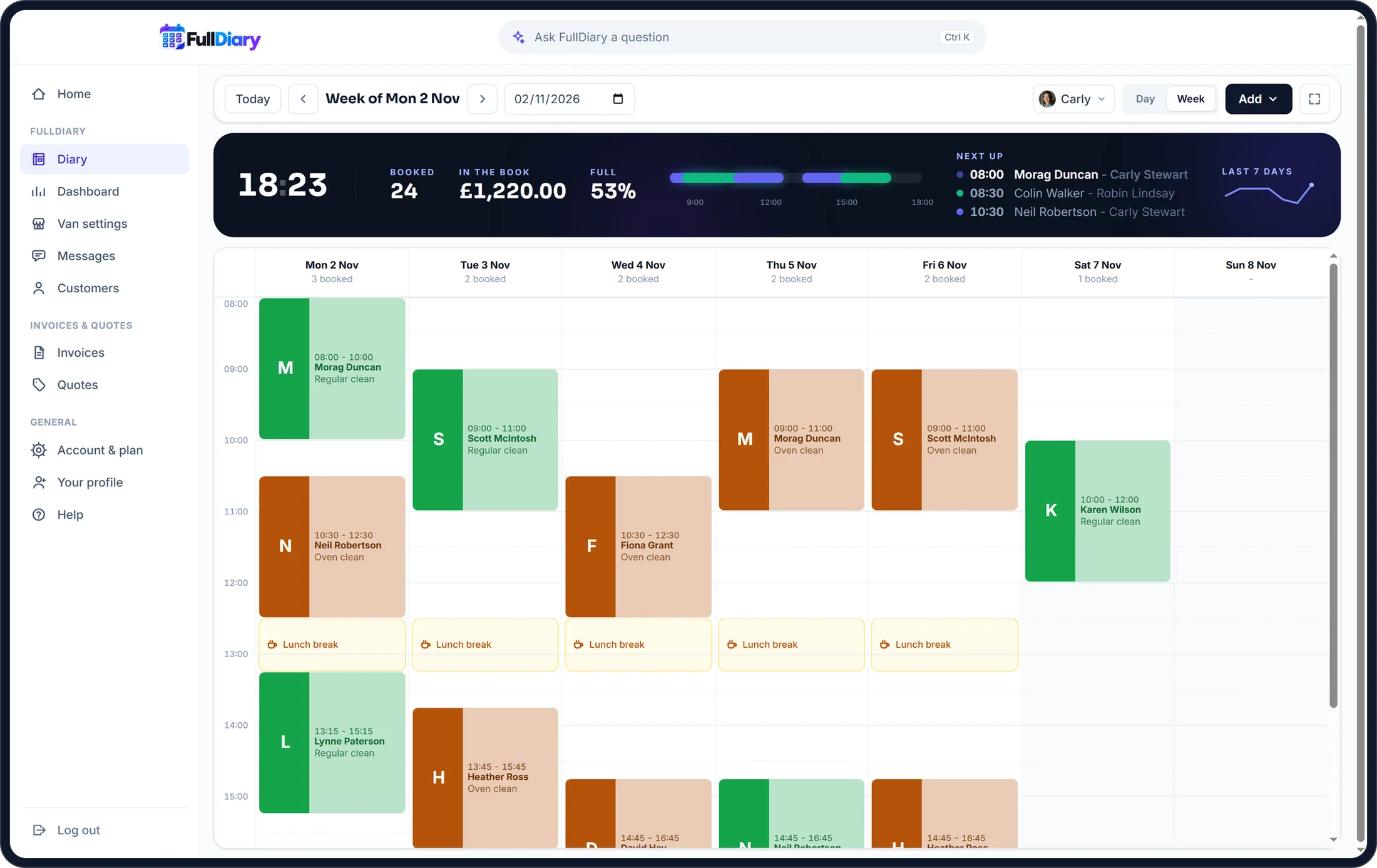 Tidy Nest's week in the FullDiary diary on a laptop, every booking in its own colour, with lunch breaks